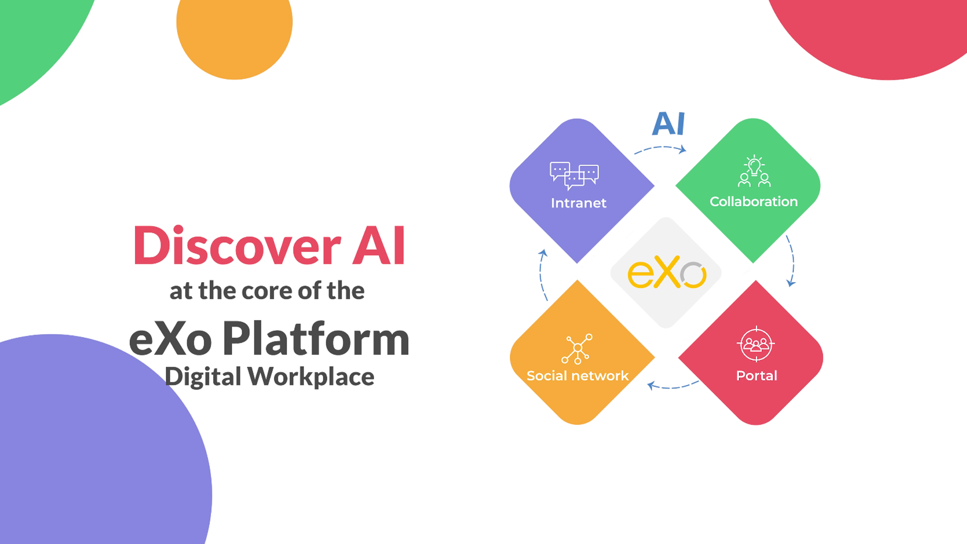 /download/2026/News/eXo_Platform_AI_core_of%20the_open_source_digital_workplace/2026_OW2_Visuel%20eXo.png?rev=1.1